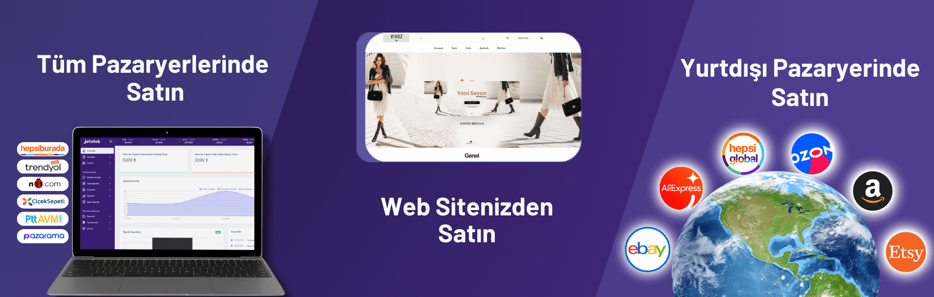 Pazaryeri Entegrasyonu