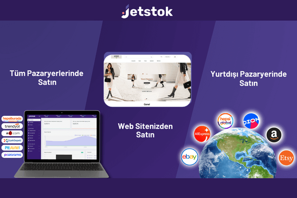 Pazaryeri Entegrasyonu