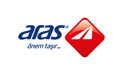 Aras Kargo Entegrasyonu Nasıl Çalışır