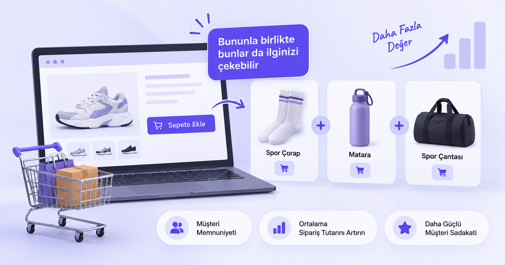 Çapraz Satış Nedir? - Jet Stok Blog
