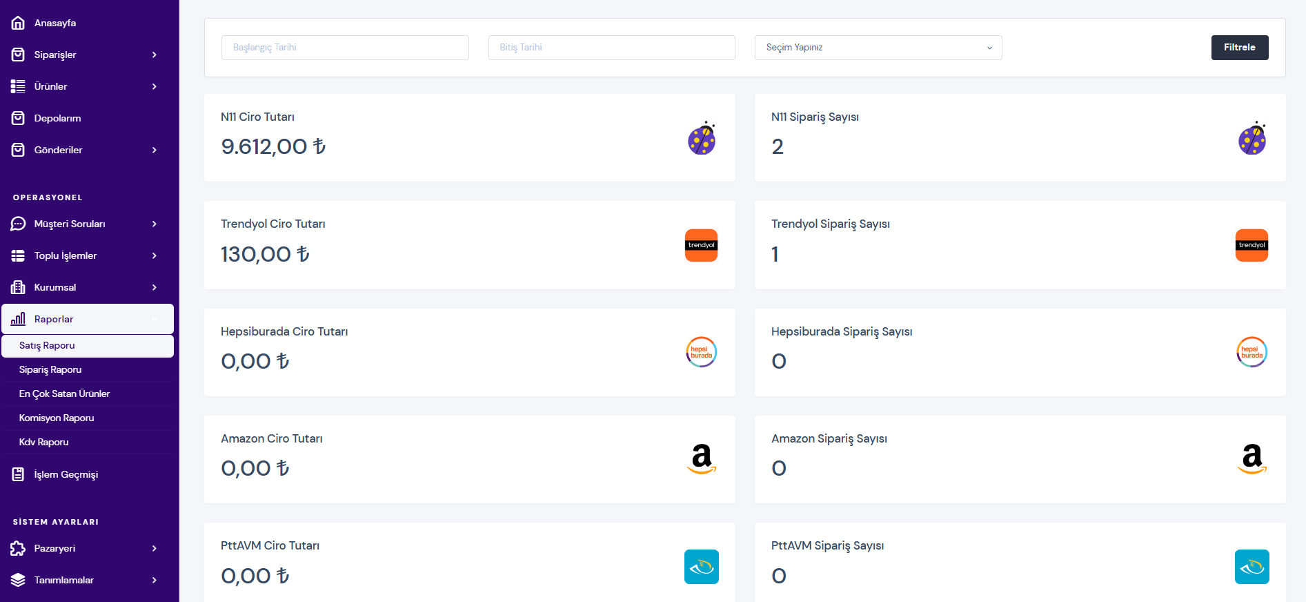 Raporlama ve Performans Analizi