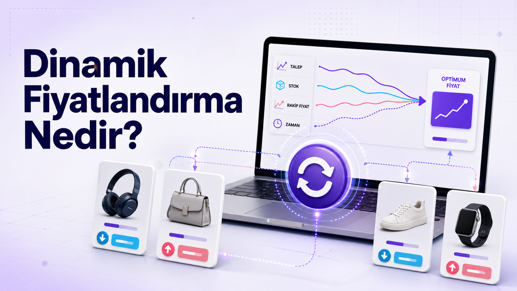Dinamik Fiyatlandırma Nedir? - Jet Stok Blog