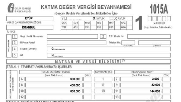 KDV Beyannamesi Nedir?