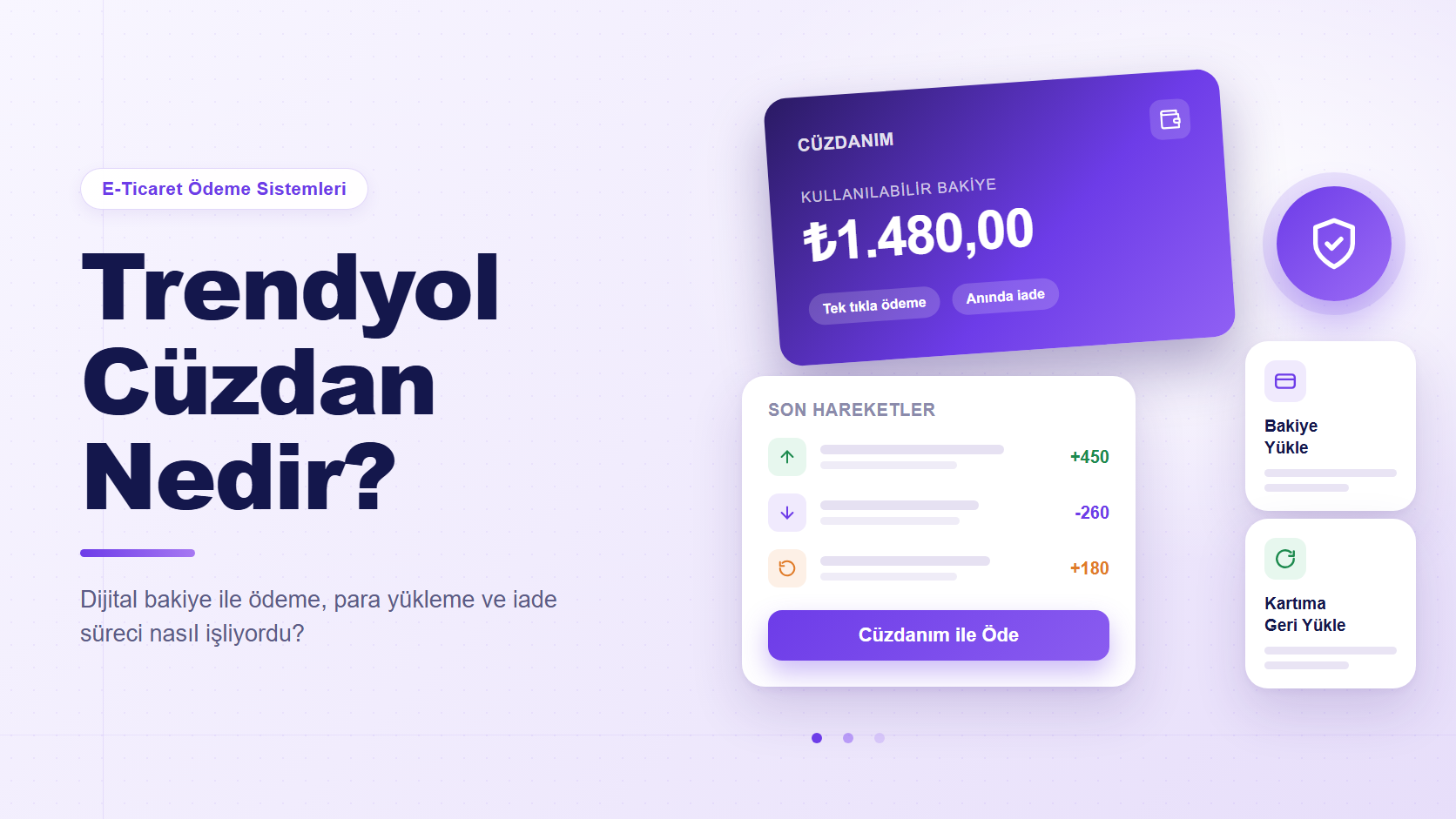 Trendyol Cüzdan Nedir? - Jet Stok Blog